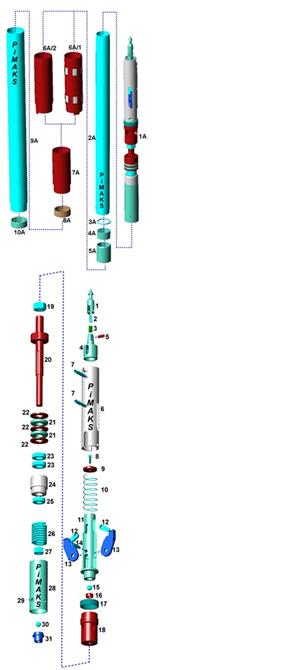 PQ Core Barrel