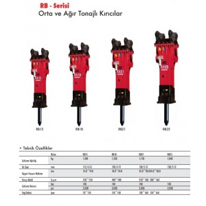 FULL HYDRAULIC ROCK BREAKERS