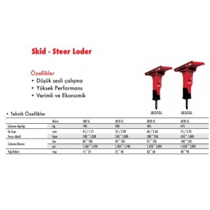 SKID - STEER LODER