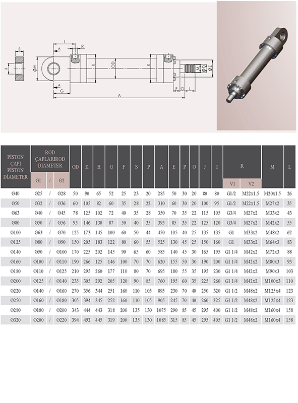 Rear Bearing Connection