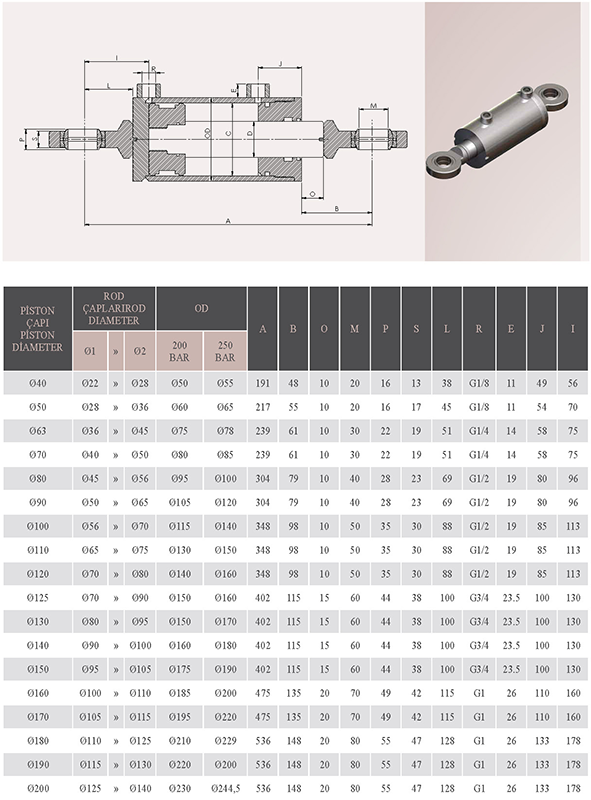 BA Series