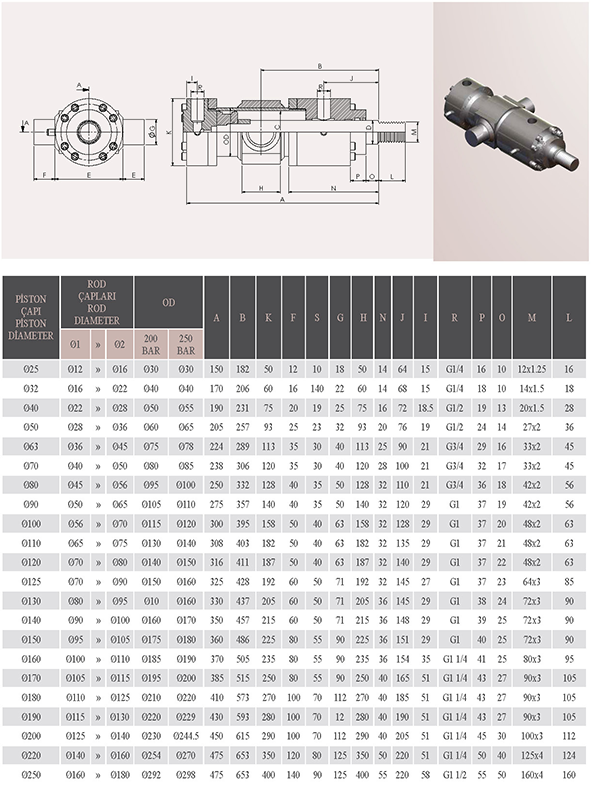 KB Series