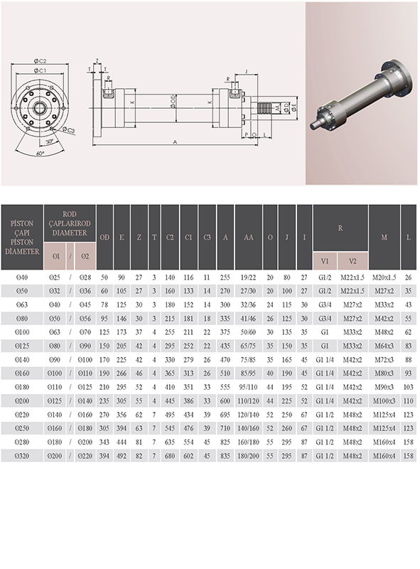 Rear Flange Connection