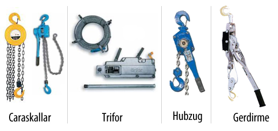 Hoist, trifor, hubzug, tensioning