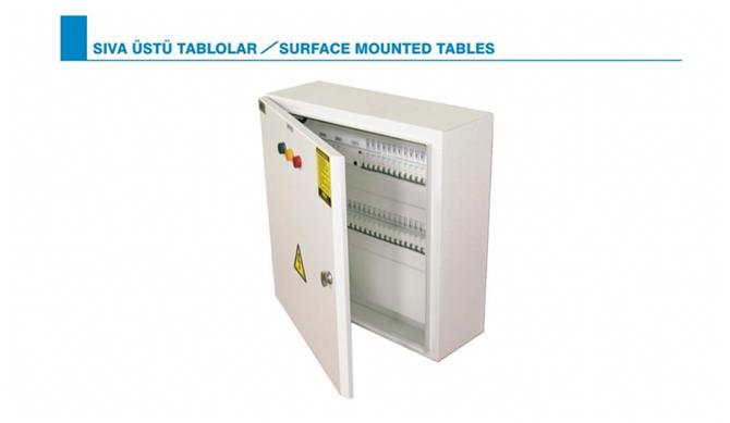 Surface Mounted Tables