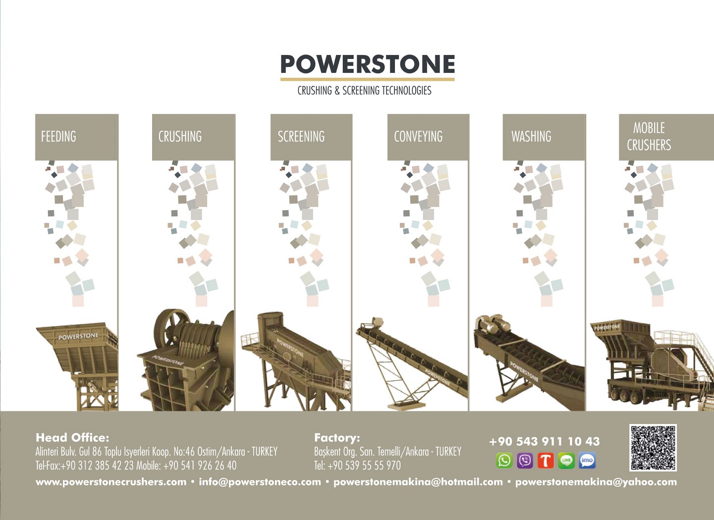 crushing & screening equipment