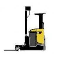 CAT Reach Truck Series Forklift