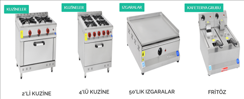 HİMAKSAN KITCHEN ANKARA