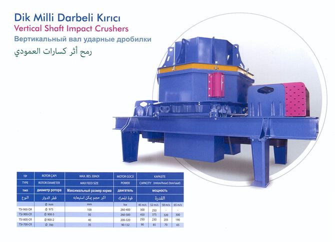 Vertical Shaft Impact Crusher