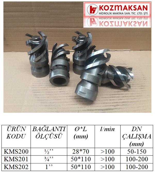 ROTARY CUTTER TYPE NOZZLE