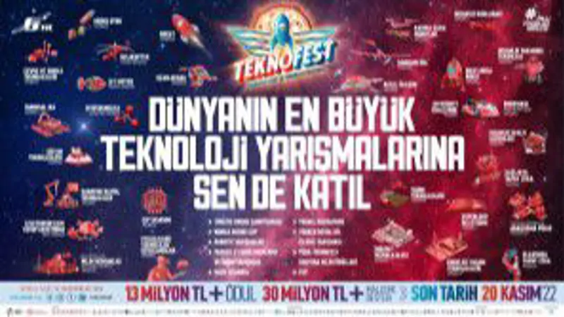 Teknofest Başvuruları Başladı
