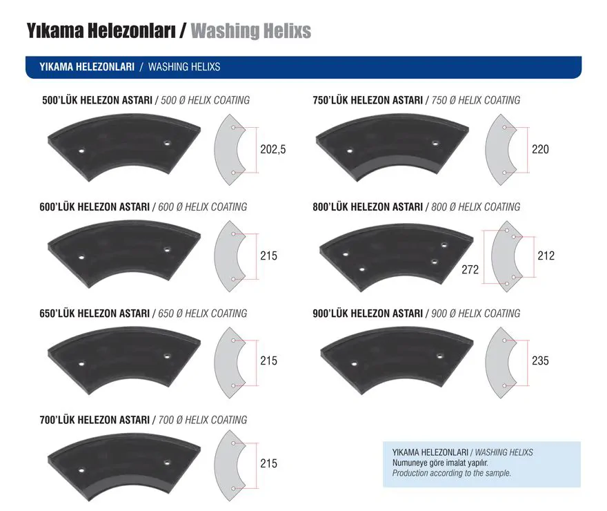 YIKAMA HELEZONLARI