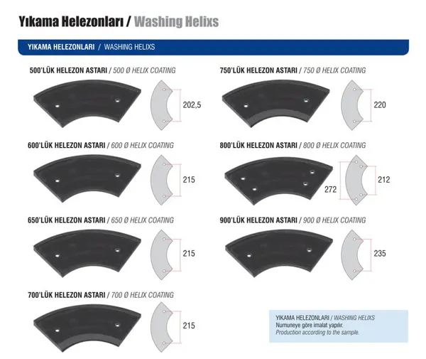 YIKAMA HELEZONLARI