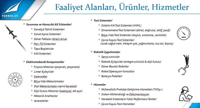 Ek görsel