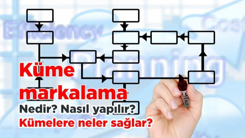 Yerelden Küresele_Küme markalama nedir?
