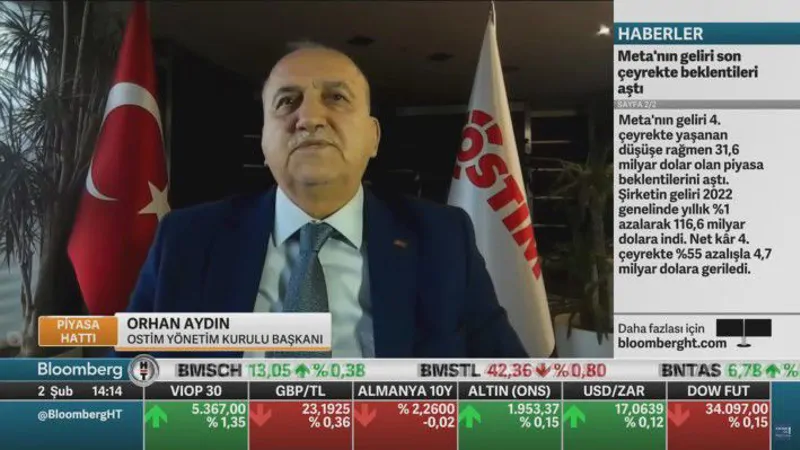 Aydın: “Asya’daki üretim Türkiye’ye döndü”