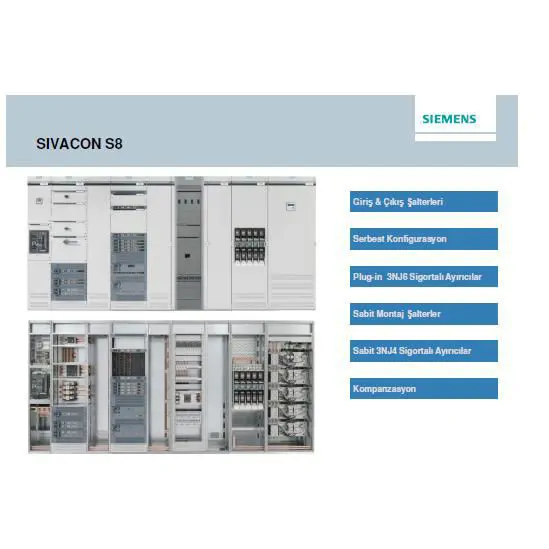 Sivacon Panel System