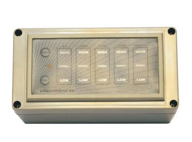 Floor Alarm