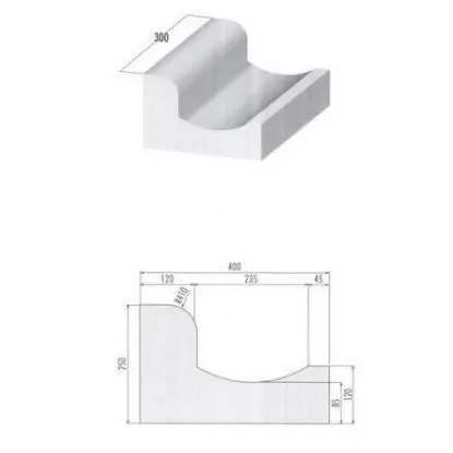 Gutter Stones