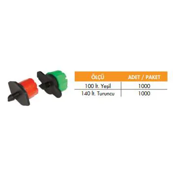 Flow Rate Controlled Dripper