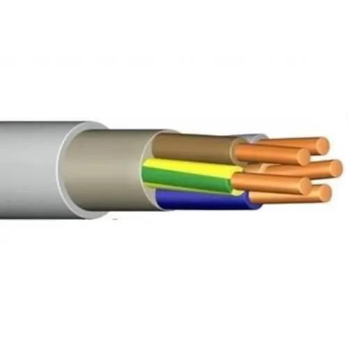 NYM CABLE