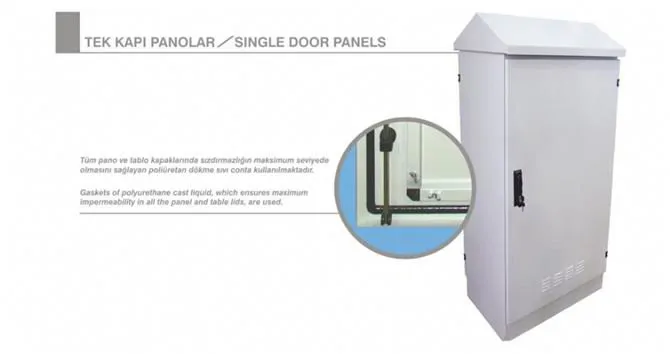 External Freestanding Single Door Panels