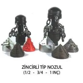 CHAIN TYPE NOZZLE