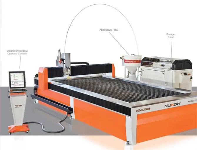 Water Jet Cutting Technology
