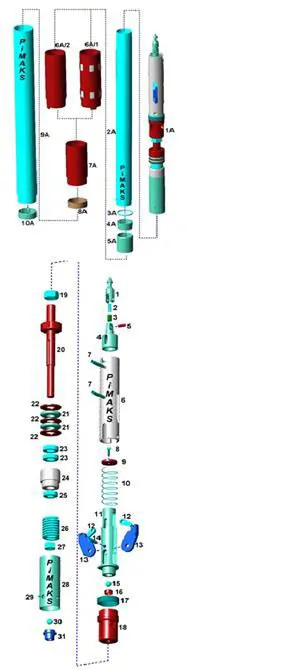 HQ Core Drill