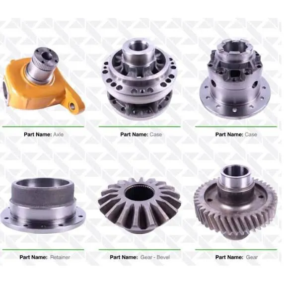 Differential