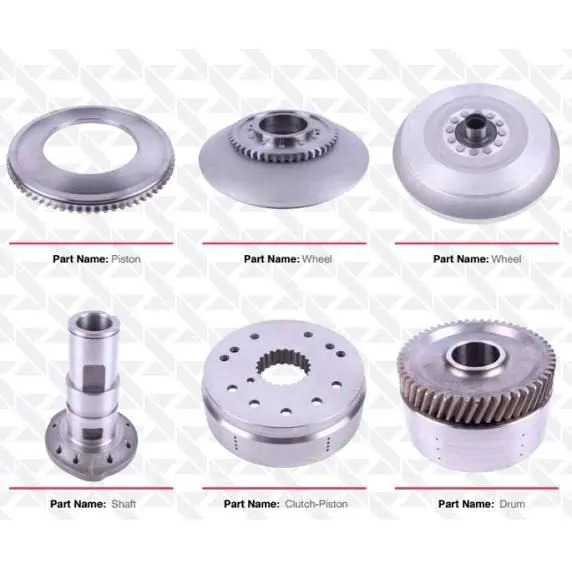 Torque Transmission