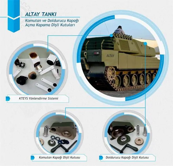 Altay Tankı