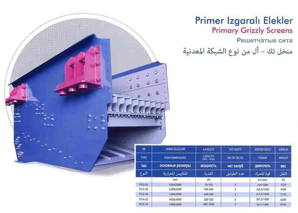 Primer Izgaralı Elek