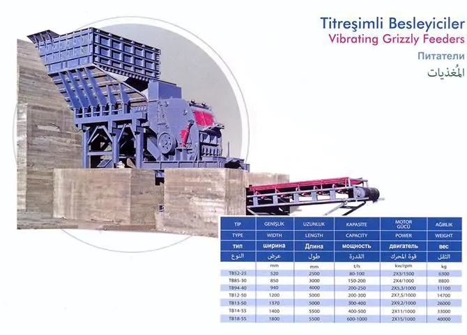 Titreşimli Besleyiciler