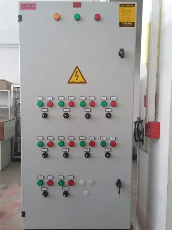 MCC Panosu