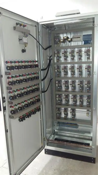 Mcc Panosu