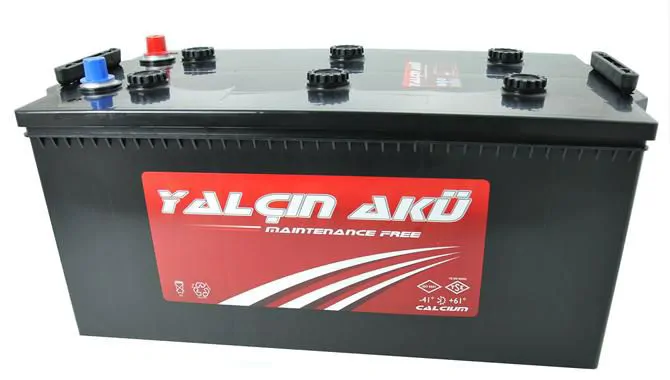 ABC Series Battery