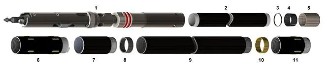Wireline Karotiyer