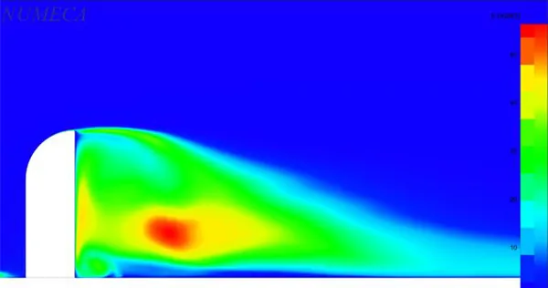 CFView™  CFD ve Dizayn Yazılım