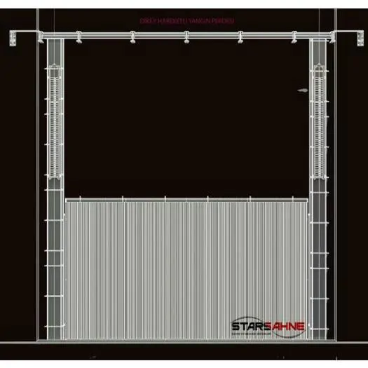 Stage Curtain Mechanism