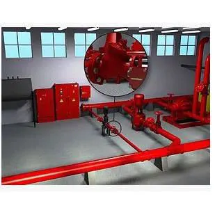 Automatic Spring Systems