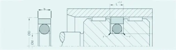 Hidrolik Piston Keçeleri