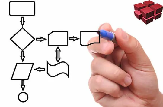 Dershane Ve Kurs Takip Programı
