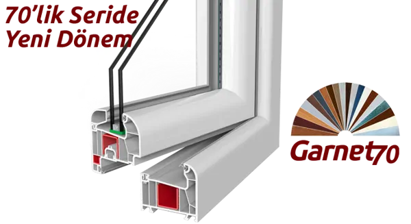 Garnet 70 Serisi PVC Pencere