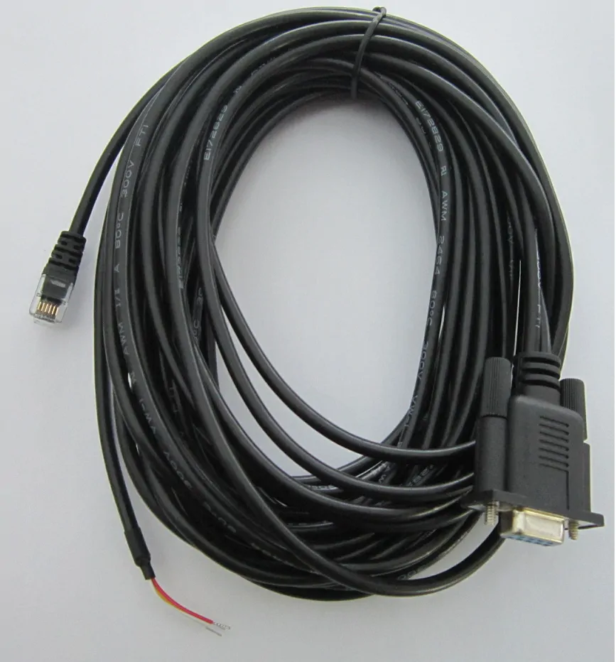 Industrial Communication