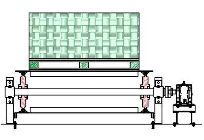 Product and Production Lines