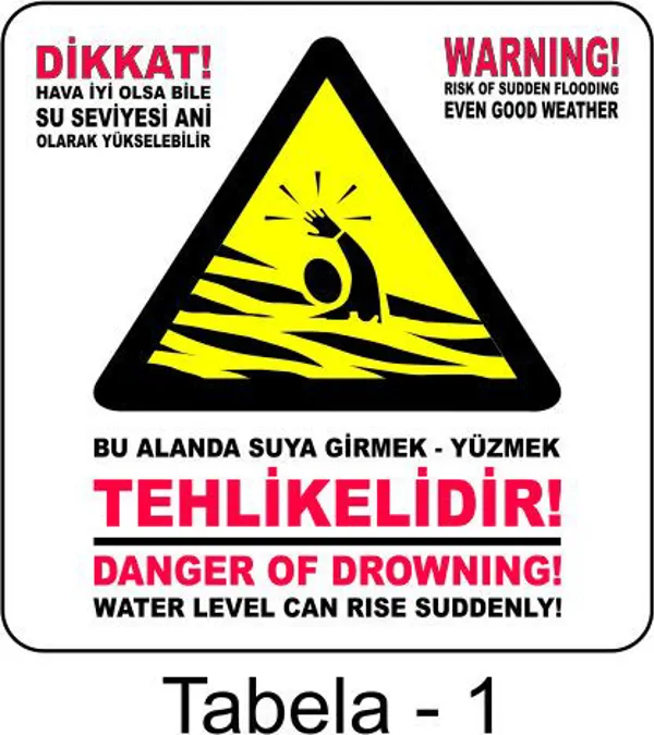 Levhalar