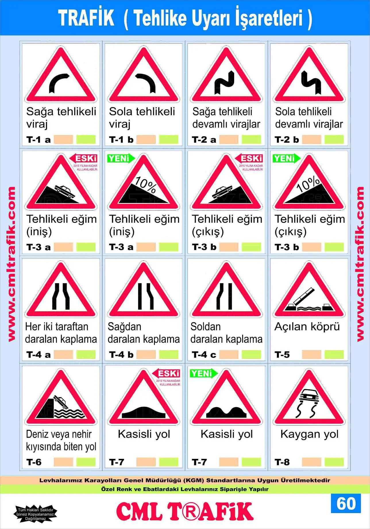 SIGNS - DIRECTION INDICATORS