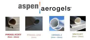 Aspen Aerogels