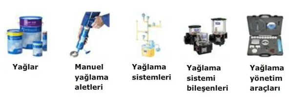 Yağlama Çözümleri